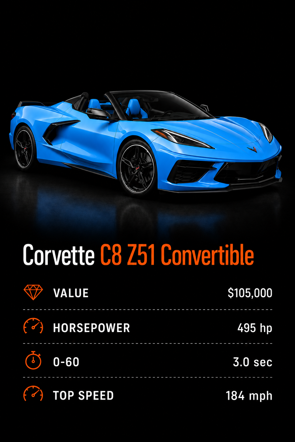 Corvette | Drive Luxury Now — Book Your Experience — Napa Valley